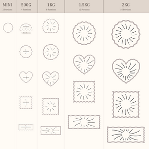 Various cake sizes and shapes chart from Gateau Gourmet Cafe showing portions for pink birthday cake for girls