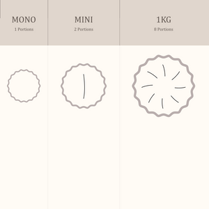Size comparison chart for raspberry cheesecake mini from Gateau Gourmet Cafe showing mono, mini, and 1kg portions